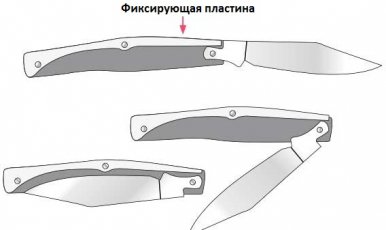 Процесс изготовления ножа и результат
