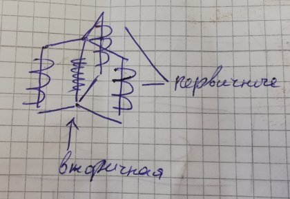 Кто сделал схемы первой печи